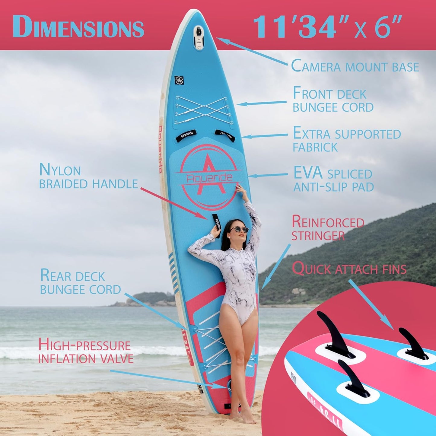 Inflatable paddleboard kits